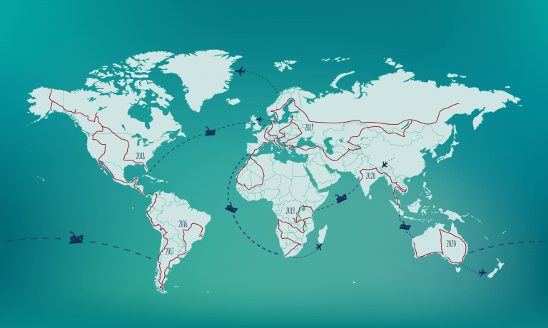 O roteiro da Volta ao Mundo