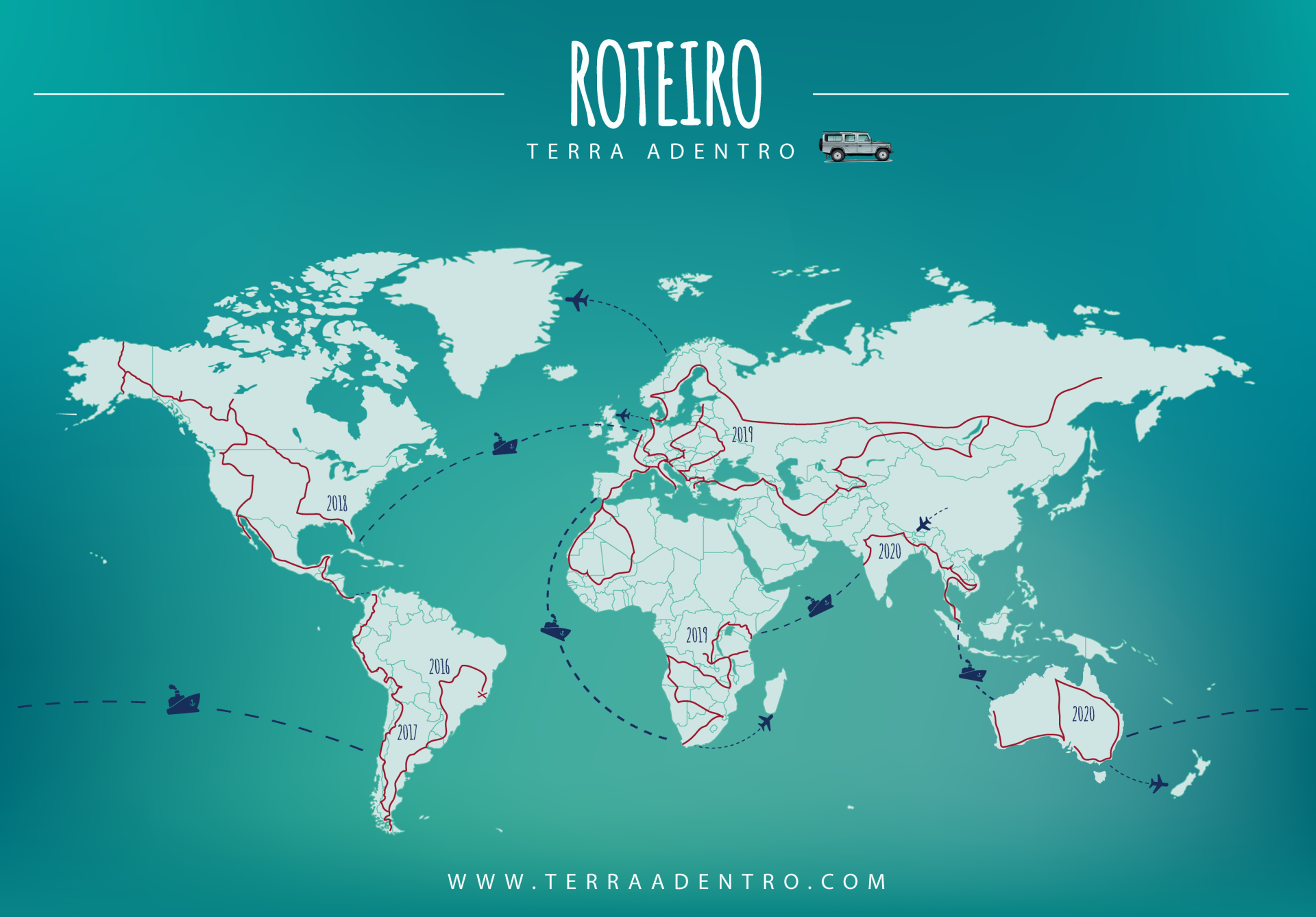 O roteiro da Volta ao Mundo - Terra Adentro Expedições